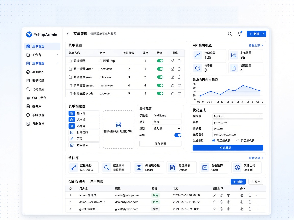 YshopAdmin快速开发平台