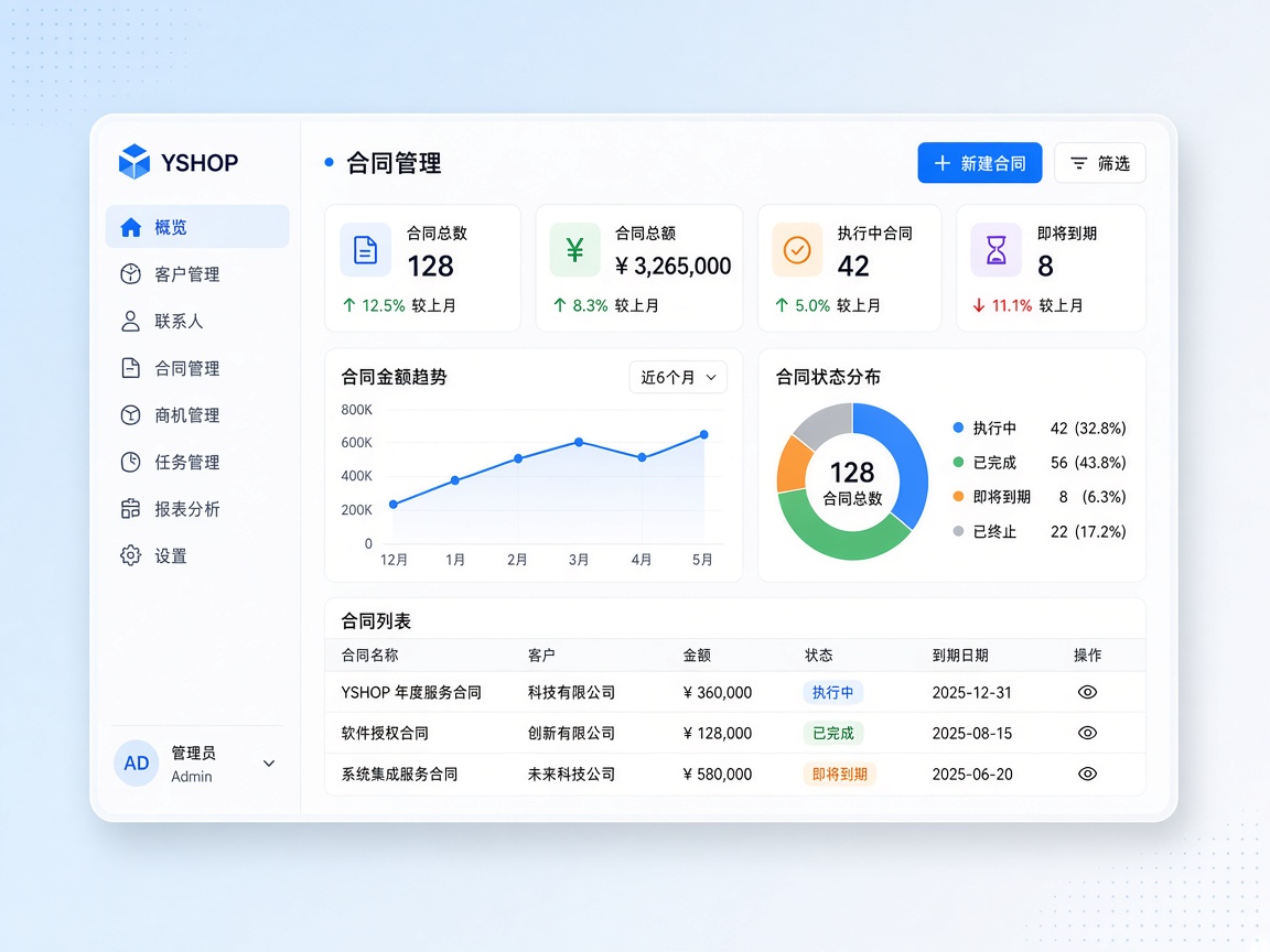 YSHOP意象CRM系统