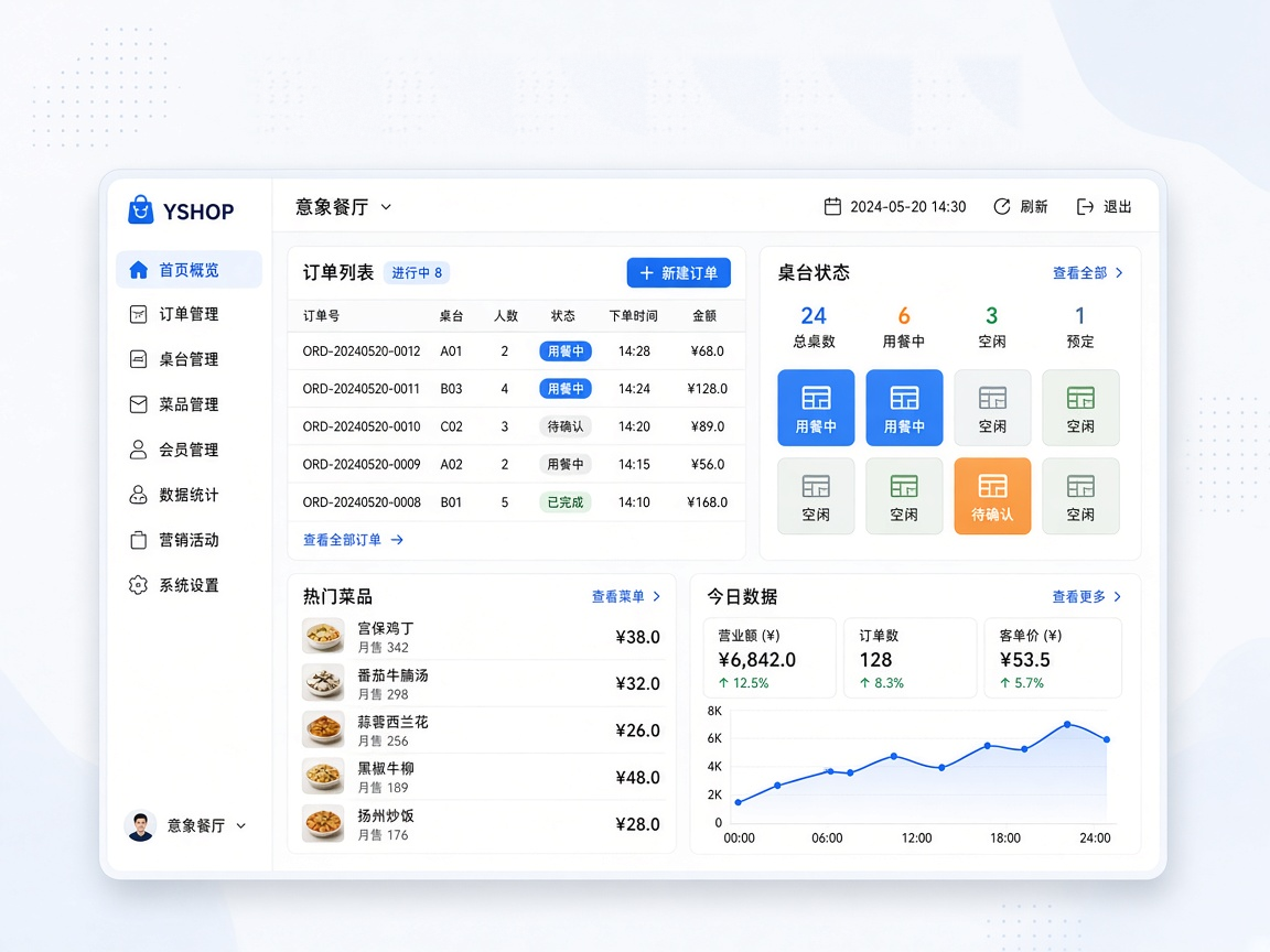 YSHOP意象点餐系统